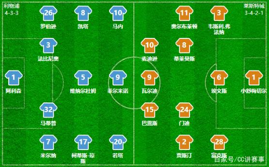 萨林杰成水货？广东三小外援太强势，杜锋缺一个“黑又硬”中锋！