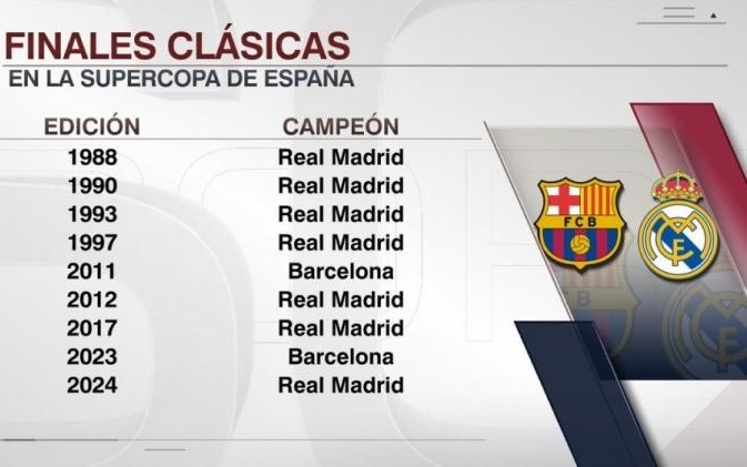 拉基蒂奇：梅西是一个沉默的领袖，他是可以改变比赛的人