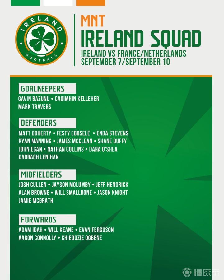 布朗打成辽宁第一外援！无球有球随意拿捏，三分精准，可重用！