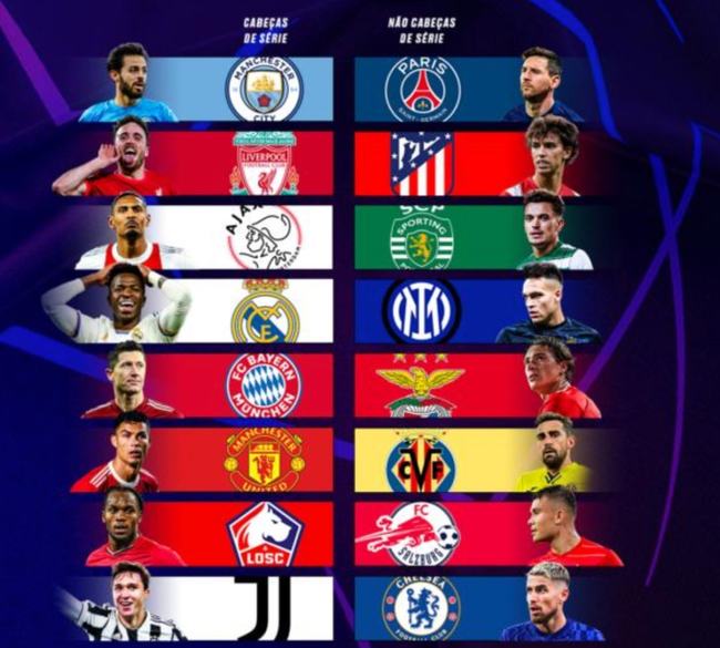 瓜迪奥拉：我们还没准备好赢得欧冠冠军，现在目标是进入前八