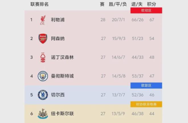 女生打高尔夫打中野鸭，鸭在湖中走，高尔夫从天上来