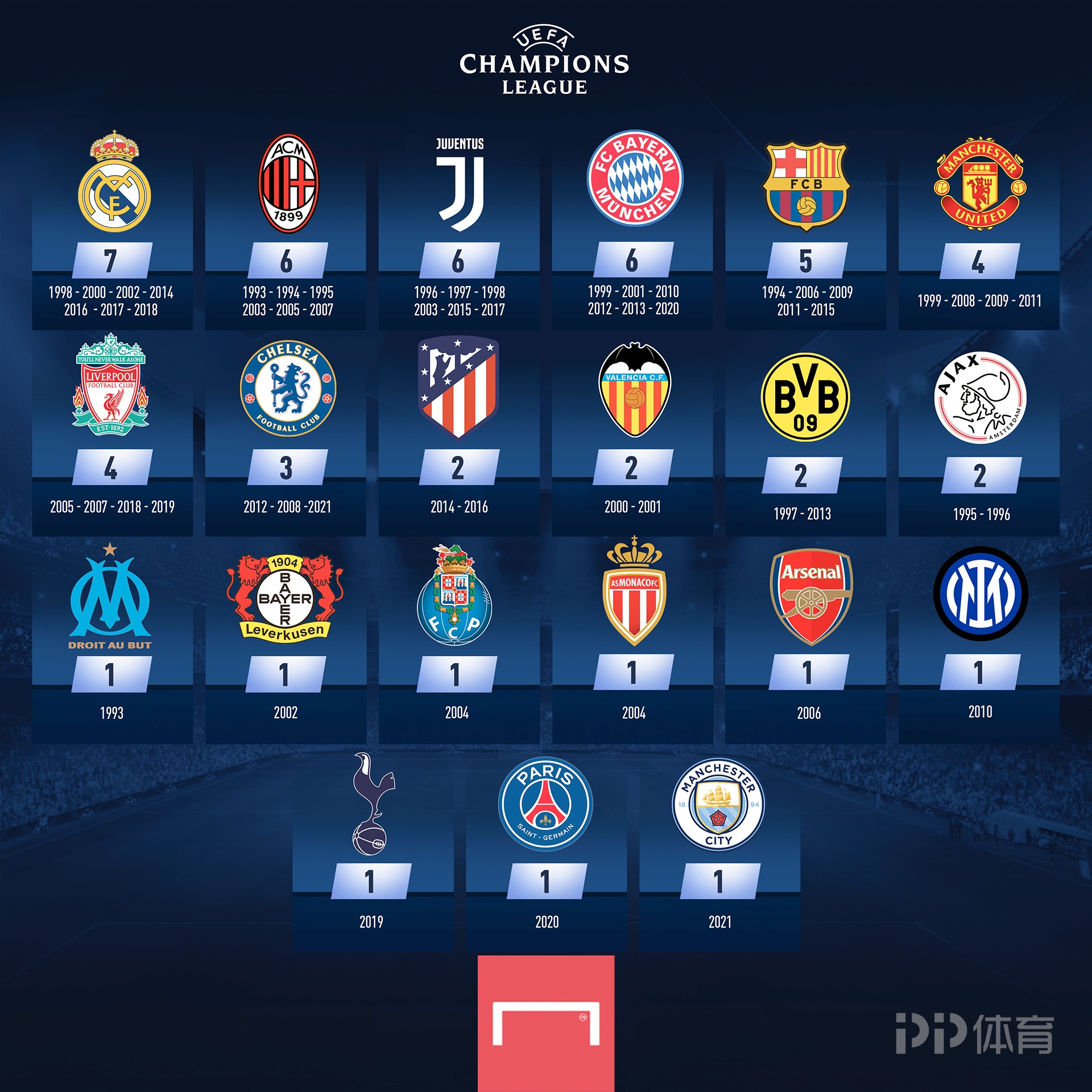 米体：尤文想引进迈尼昂、切利克和格纳布里，但面临激烈竞争